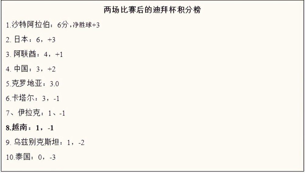 此前影片在上影节举行新闻发布会，主演甄子丹、谢霆锋谈及导演双双落泪，谢霆锋形容陈木胜是让自己想要为他付出生命的导演，表示;等电影上映，大家会在那些画面中看到，陈木胜导演几十年动作片沉淀下的所有精髓